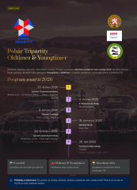 Poháru Tripartity 2026 se letos s organizací akcí pro veteránisty a youngtimeristy účastní 6 subjektů z uskupení sdružovaných v rámci FKHV ČR, AVCC AČR a AKHV ČR