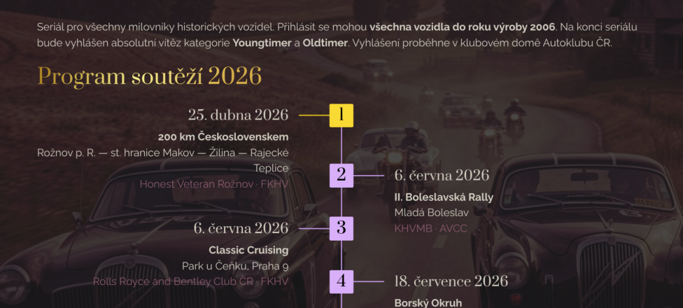 Poháru Tripartity 2026 se letos s organizací akcí pro veteránisty a youngtimeristy účastní 6 subjektů z uskupení sdružovaných v rámci FKHV ČR, AVCC AČR a AKHV ČR